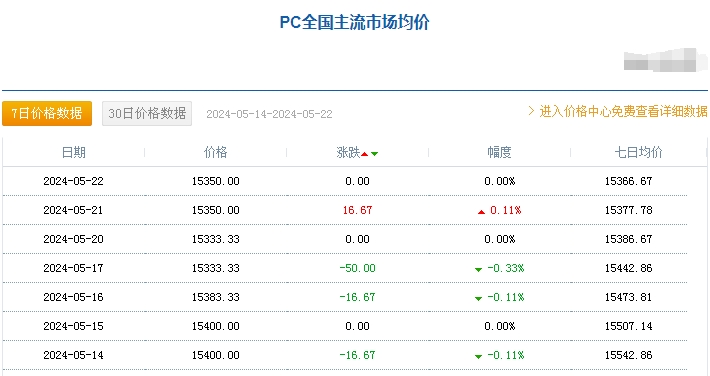 新聞列表頁(yè).png